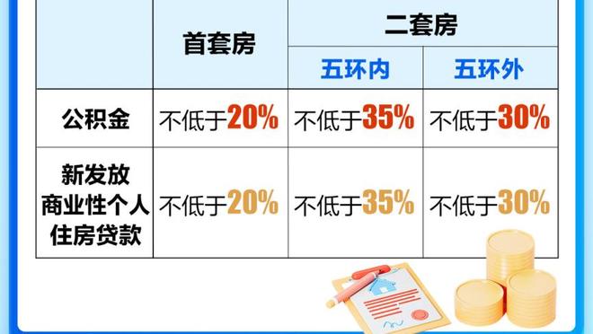 是自家筐吗？太阳半场全队三分21投6中&命中率28.6% 独行侠23中8